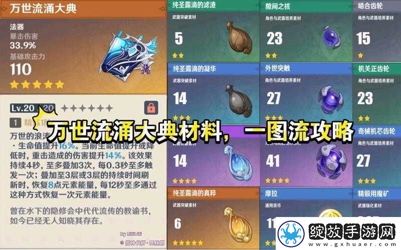 原神万世流涌大典