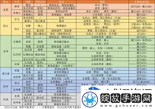 交互式剧情体验法