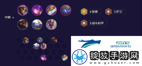 金铲铲之战S8.5机甲怪兽怎么玩