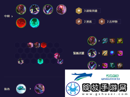 金铲铲之战S8.5超级派克怎么玩