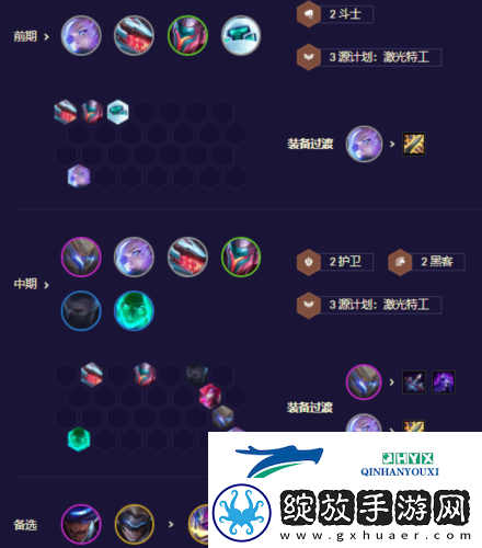 金铲铲之战S8.5源计划狼人怎么玩