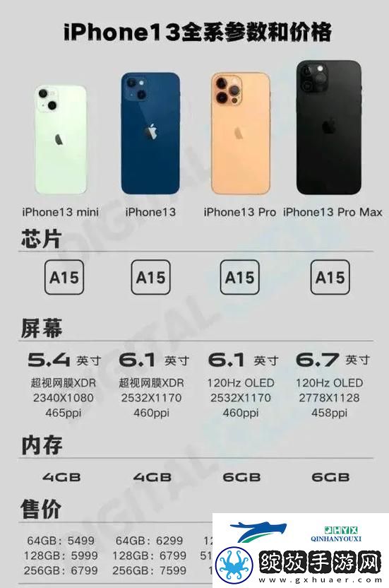 疯狂岁月
