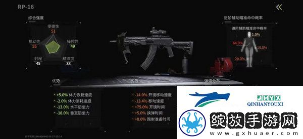 萤火突击辅助瞄准怎么设置