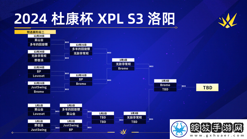 XPL
