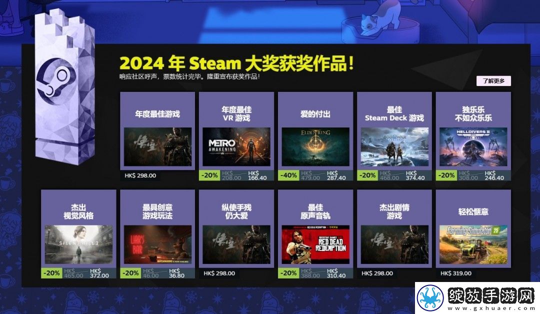2024年Steam大奖获奖名单