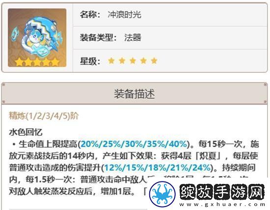 原神玛拉妮怎么配装