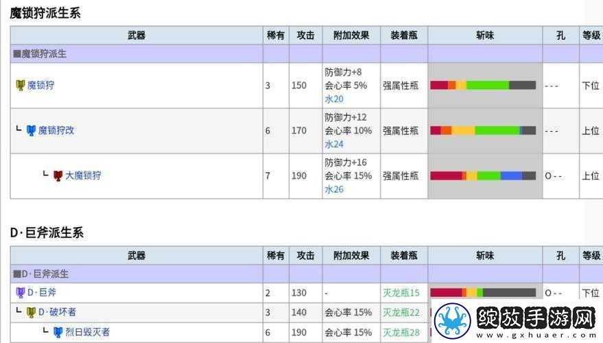 怪物猎人世界