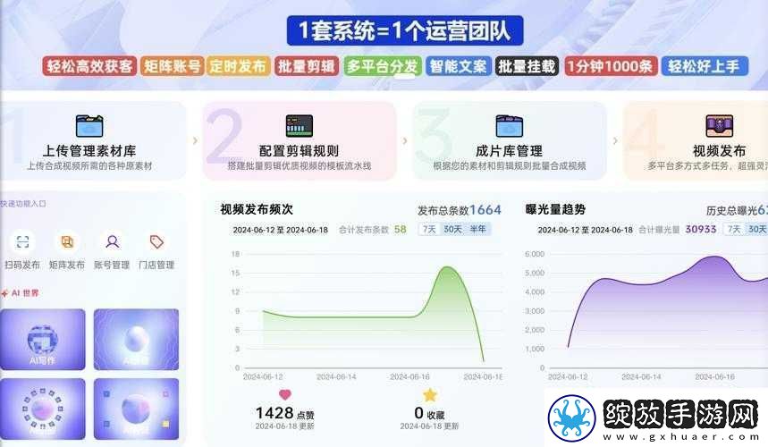 成品短视频源码与热门应用比较结果
