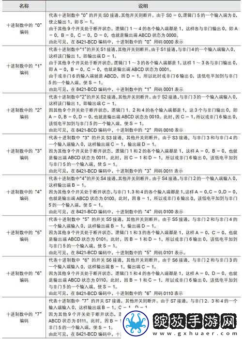 日韩码一码二码三码区别