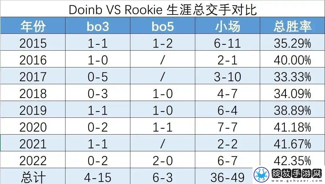 狙击IG赚流量