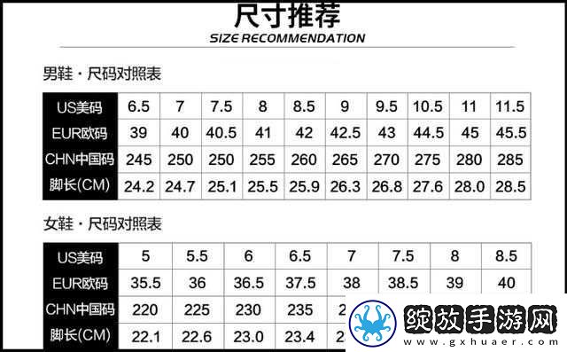 欧洲尺码