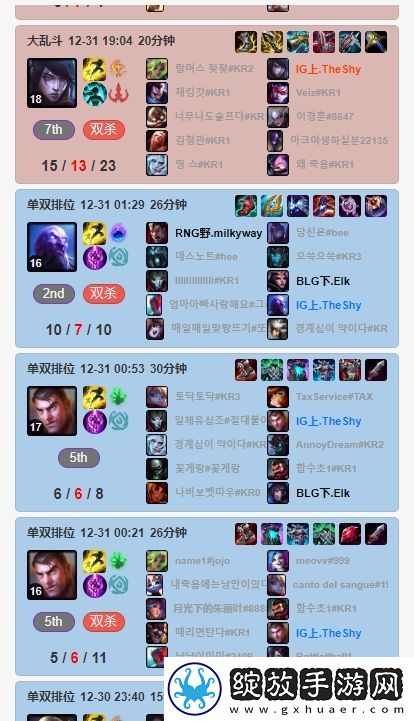 苍穹之跃！Theshy近期排位狂玩“穿甲”流杰斯