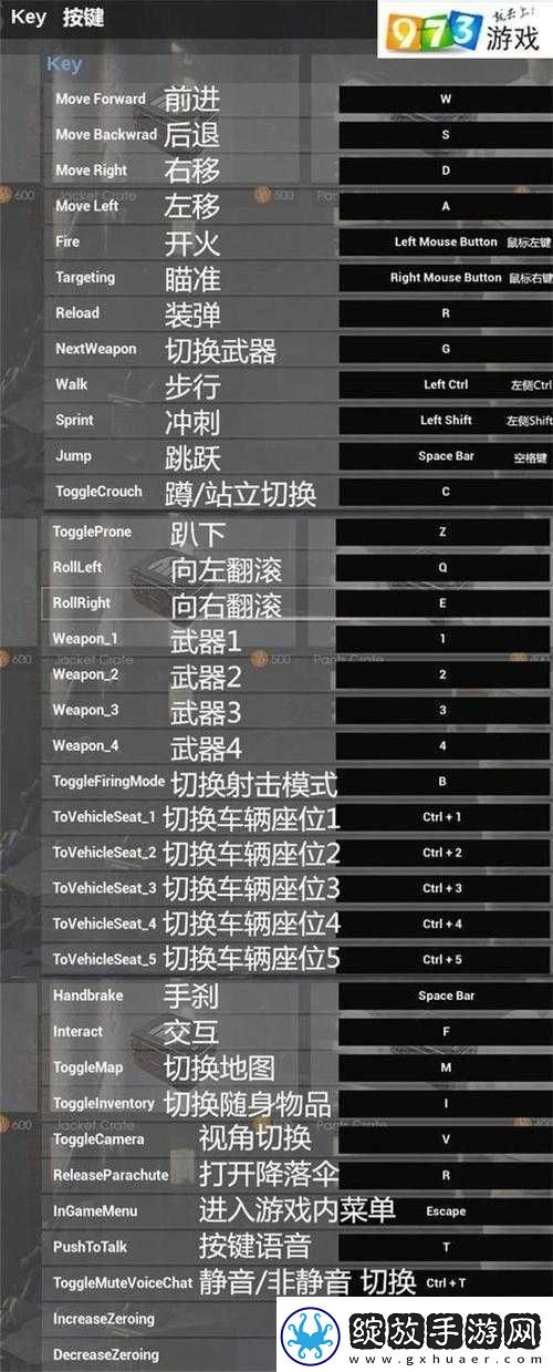 绝地求生高效吃鸡技巧