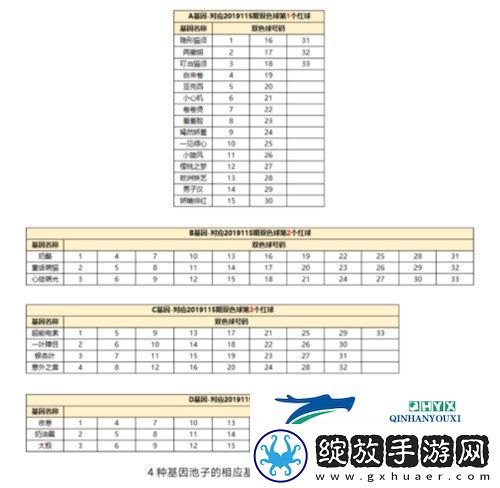 一起来捉妖汤姆猫套装猫配方是多少汤姆猫套装猫配方攻略