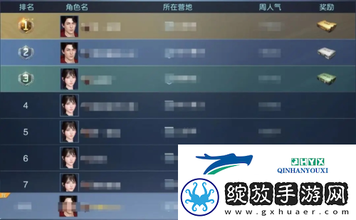 黎明觉醒好友亲密度怎么刷