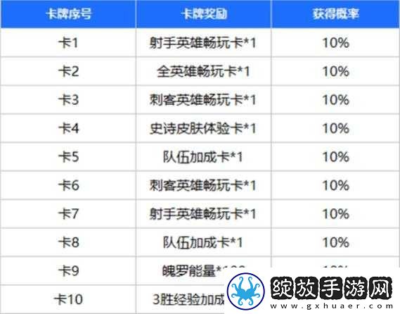 英雄联盟手游