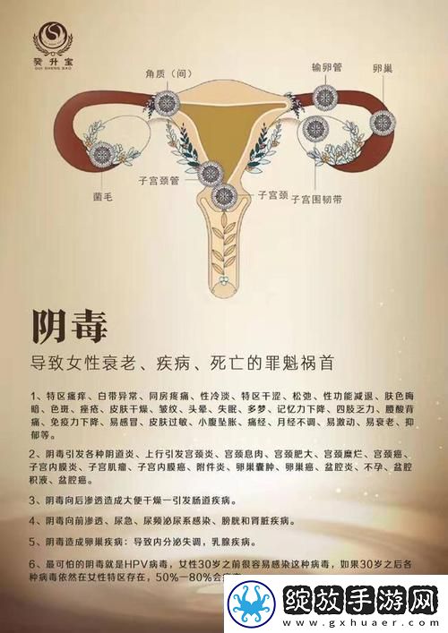 “月月我这是帮你排阴毒”潮流背后