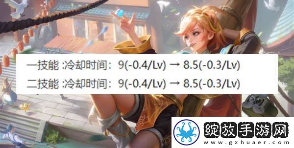 版本前瞻