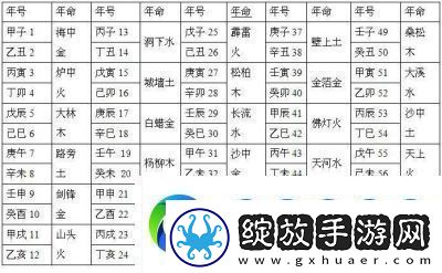 完美国际2龙宫寻宝教程寻龙宫宝藏地图指南
