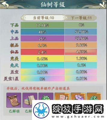 寻道大千仙树祈愿活动氪金攻略及奖励总结