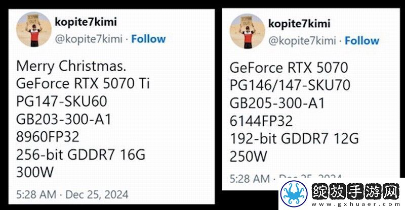 RTX