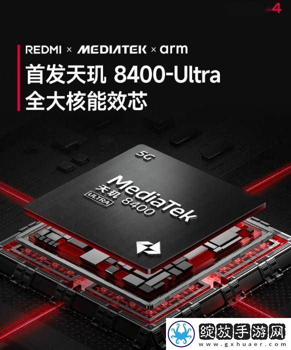 REDMI