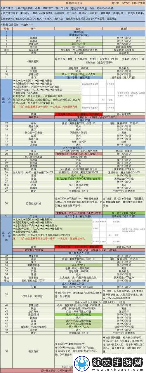 地下城堡3魂之诗