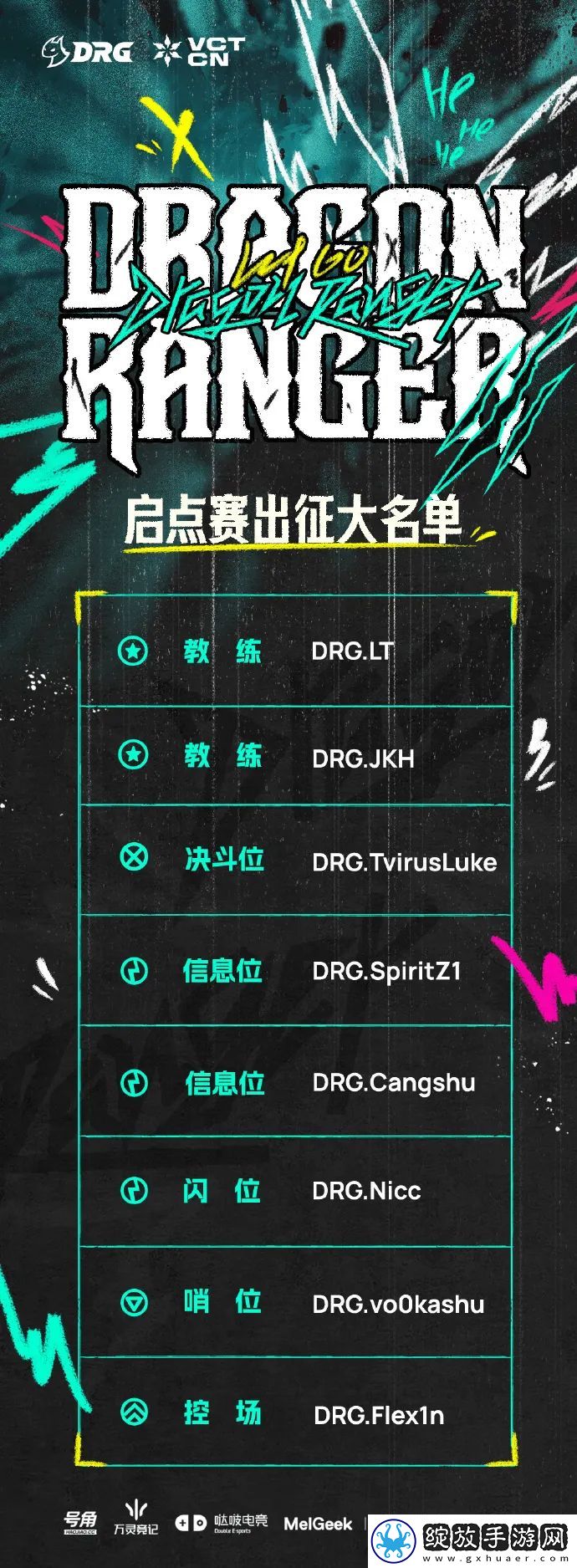DRG发布VCT