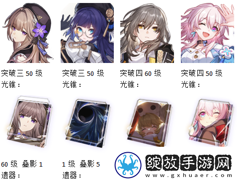 崩坏星穹铁道忘却之庭第六层怎么打