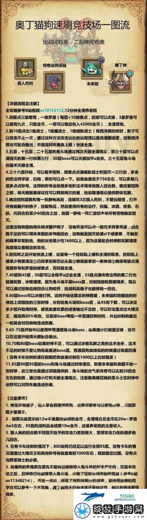 不思议迷宫法系突破400+奥丁弗兰肯气元素组合攻略与资源管理艺术解析