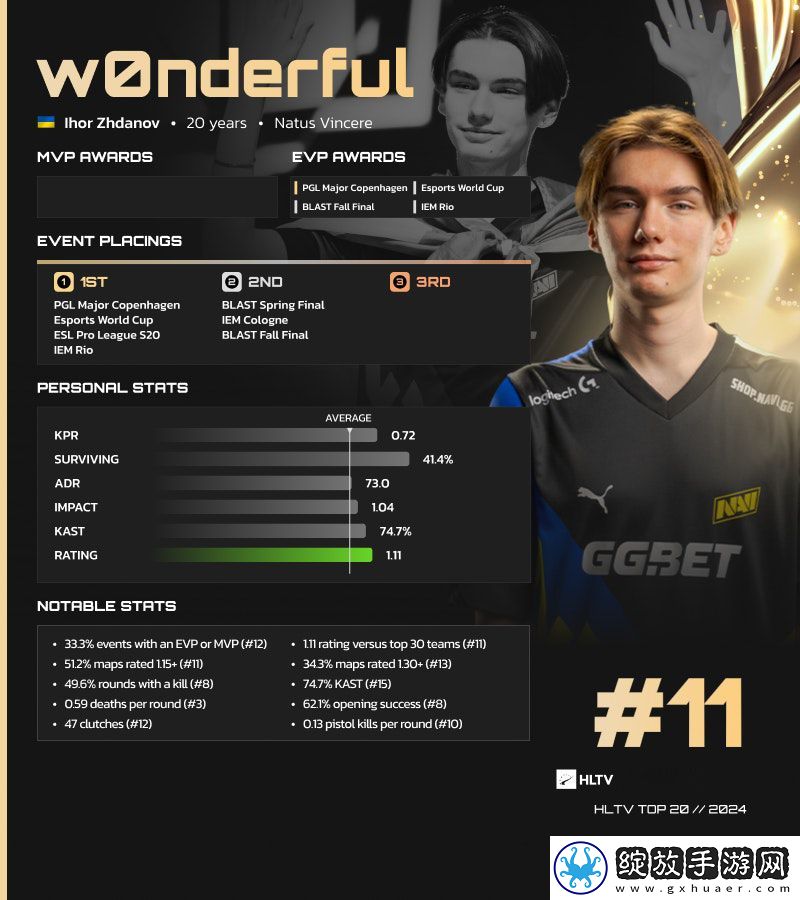HLTV