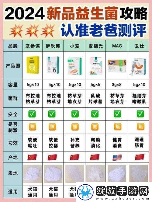 潜渊症游戏中宠物高效喂食策略与资源管理优化指南