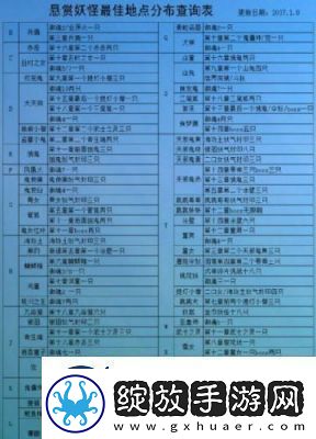 阴阳师悬赏封印在哪里