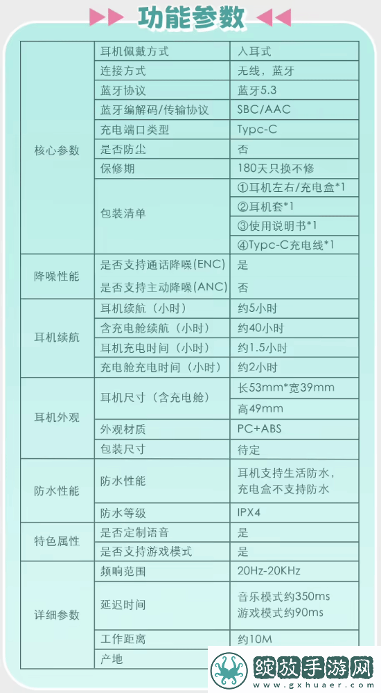 329元！B站推出初音未来带屏TWS耳机