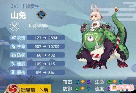 阴阳师攻略