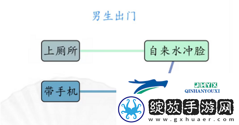 汉字找茬王男女出门怎么过