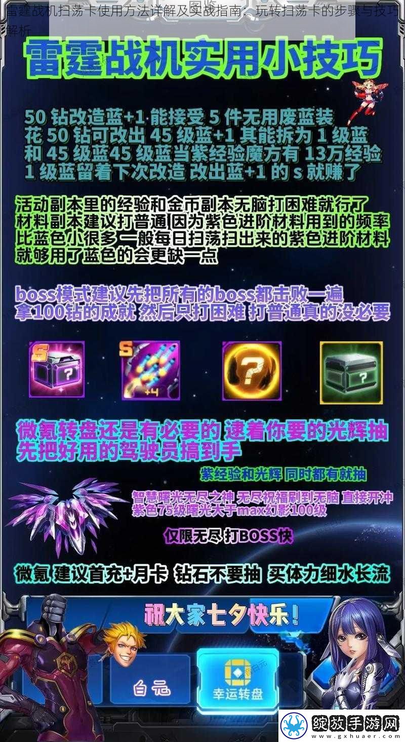 雷霆战机扫荡卡使用方法详解及实战指南