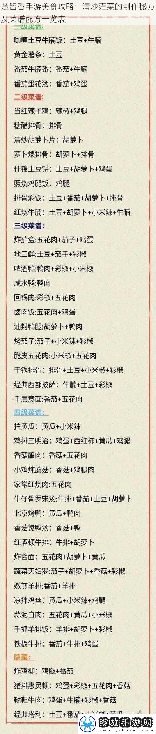 楚留香手游美食攻略
