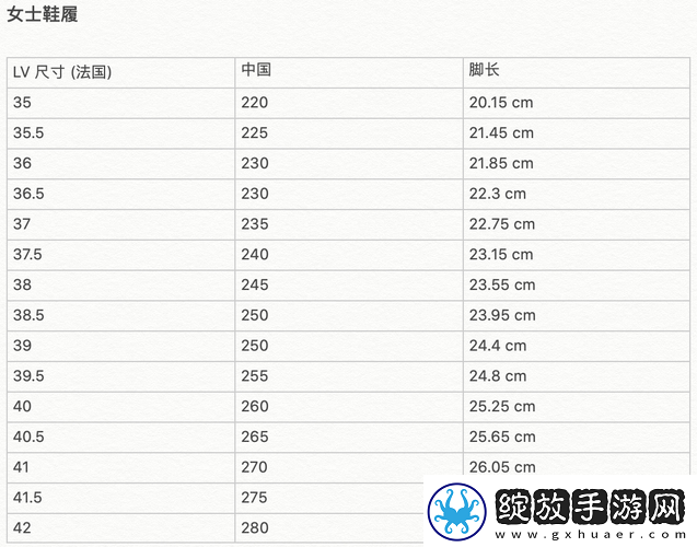 解读欧洲