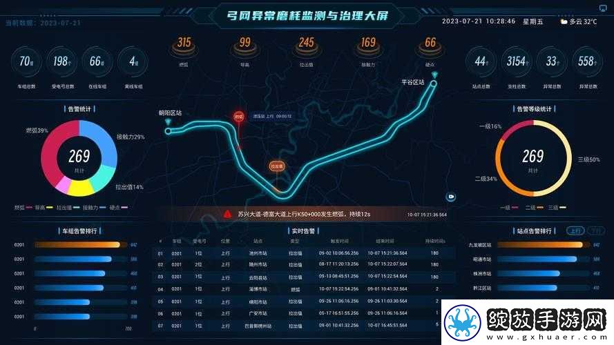 车速特别快详细探究极速背后的秘密与风险
