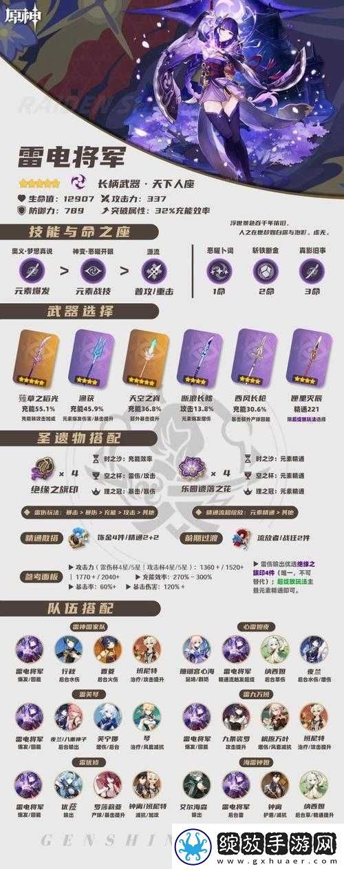 原神雷电将军圣遗物搭配与资源管理高效策略全面解析