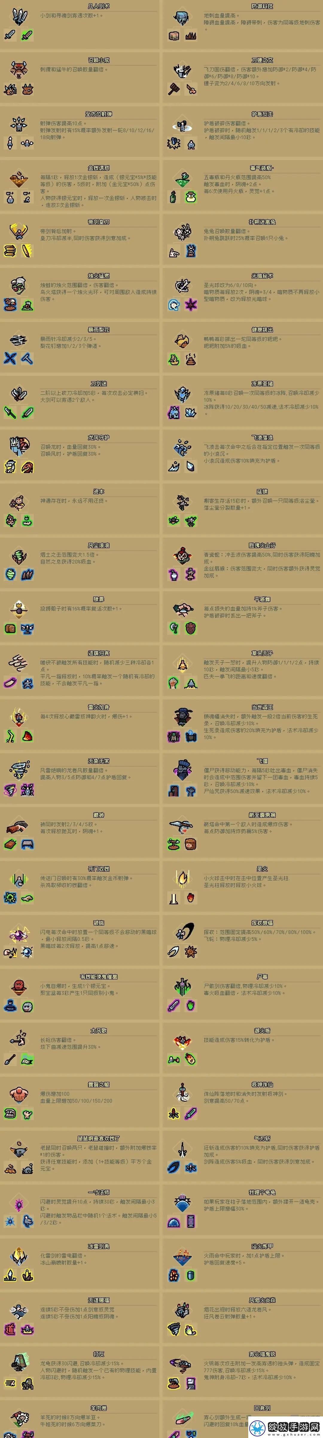 通神榜神通合成表大全2023