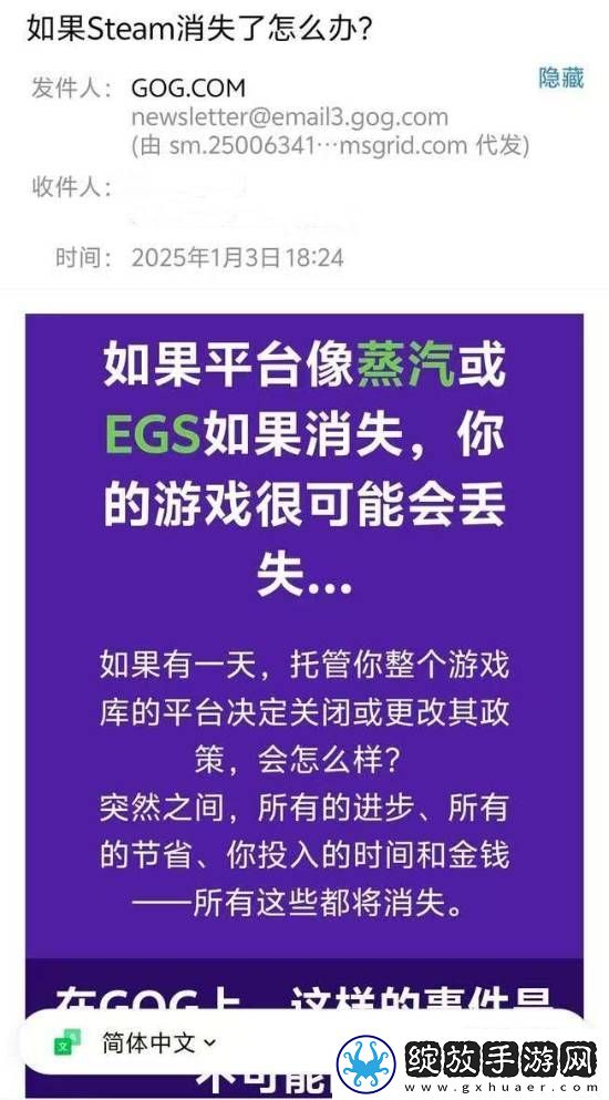 CDPR旗下游戏商店GOG发推广邮件
