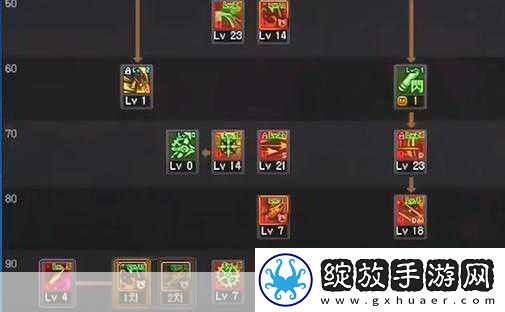 探索