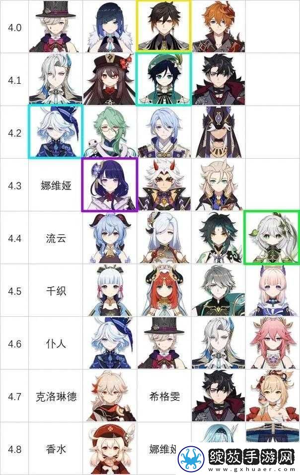 探索原神枫丹秘境