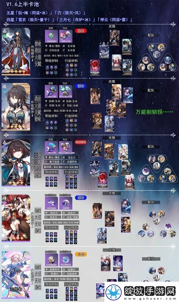 崩坏星穹铁道6版本前瞻直播公布于了哪些新玩法