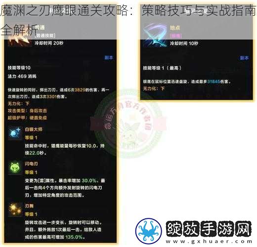 魔渊之刃鹰眼通关攻略
