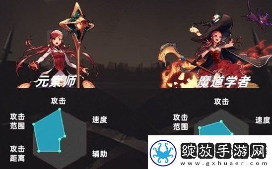 地下城与勇士发源元素师和魔道哪家好