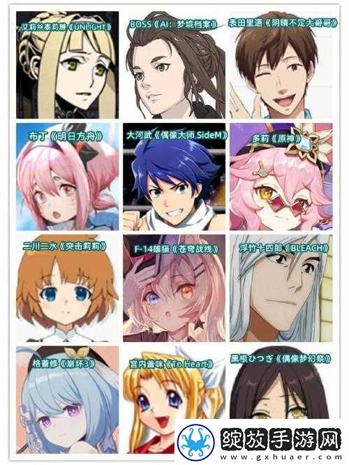 动漫人物桶二次元人物介绍