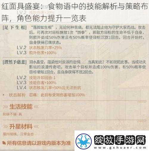 红面具盛宴